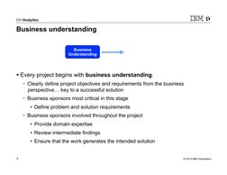 © 2015 IBM Corporation 
5 
Business understanding 
§ Every project begins with business understanding. 
-  Clearly define pr
