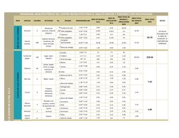 70 Cuadros de arte
 1.20 * 0.70 
0.84
0.42
29.40
200 Sillas plegalbes
0.50 * 0.05
0.025
0.012
2.4
2 cajonera 
1.20 * 0.5
0.60