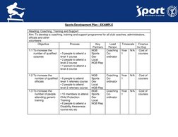Sports Development Plan Example | PDF | Business