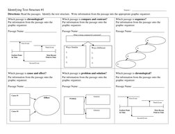 Identifying Text Structure Worksheet | PDF