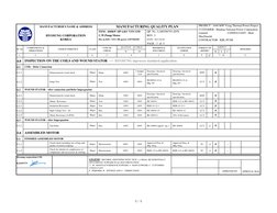 M
S/C
M
S
C
1.
7
7
D*
4.0
4.1
4.1.1
Dimensional & visual check
Dimn.
100%
1 Sample
/ Lot
Drawing / electrical 
specification