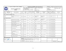 M
S/C
M
S
C
1.
7
7
D*
5.2
5.2.1
Visual check & check for paint coat 
thickness
Measurement
100%
Approved Dwg. &
Mfg. Dwg.
App