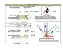 SELECT LOAD CASE AND JOINT NO.
Fz=
279.09 KN Vertical
Bottom Cord Member Section M1 
ISMB300
X
bracing Member Section M2 
ISM