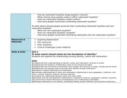 Exploring Nationalism in Social Studies 20-1 | PDF | Nationalism | Canada