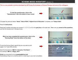 This is a very valuable inventory developed by Jeff Young, the developer or Schema Therapy, and some of his colleagues.