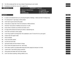 55.
I let other people get their own way instead of expressing my own needs.
56.
If someone is not with me, he or she is agai