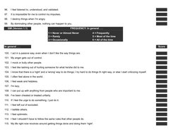 96.
I feel listened to, understood, and validated.
97.
It is impossible for me to control my impulses.
98.
I destroy things w
