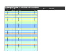 SCHEMA MODE INVENTORY VERSION 1.1 SCORING SHEET
Name:
Sample Sam
Date:
14/07/2012
Item
Response
Mode Code
5?
6?
5 or 6
1
0
BA