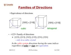 Crystallographic Directions and Planes | PDF | Crystal Structure ...