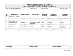 ISSUED BY: 
APPROVED BY: 
 REVIEWED BY: 
 
 
 
    
 
 
 
 
 
 
Page 10 of 31 
MAWA ENGINEERING WORKS 
QUALITY ASSURANCE PLAN