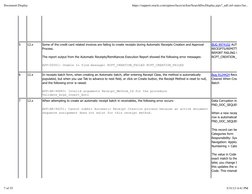 Troubleshooting Automatic Receipts Issues | PDF | Receipt | Software Bug