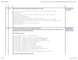 Troubleshooting Automatic Receipts Issues | PDF | Receipt | Software Bug