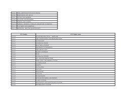 ATA 05
TIME LIMITS/MAINTENANCE CHECKS
ATA 06
DIMENSIONS AND AREAS
ATA 07
LIFTING AND SHORING
ATA 08
LEVELING AND WEIGHING.
AT
