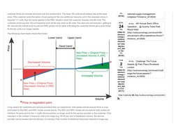 Understanding ARC/RRC Pricing Model | PDF | Prices | Outsourcing