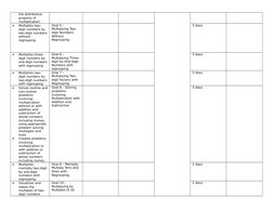 Grade 3 Math Curriculum Map | PDF | Fraction (Mathematics) | Symmetry