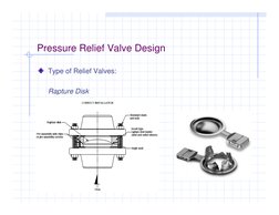 Type of Relief Valves:
Rapture Disk
Pressure Relief Valve Design
