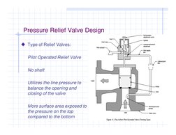 Type of Relief Valves:
Pilot Operated Relief Valve
Pressure Relief Valve Design
No shaft
Utilizes the line pressure to 
balan