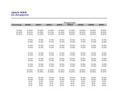 Project XXX
Ratio Analysis
Projected
Closing
2000
2001
2002
2003
2004
2005
2006
2007
0.0%
0.0%
0.0%
0.0%
0.0%
0.0%
0.0%
0.0%