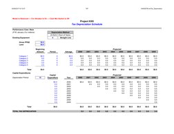 02/06/201714:12:57
767
344636758.xlsTax_Depreciation
Model Is Balanced --- Circ Breaker Is On --- Cash Min Switch Is Off
Proj