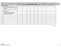 Cutover Plan Template and Checklist | PDF | Verification And Validation ...