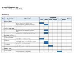 Transformer Preventive Maintenance Checklist | PDF | Fuse (Electrical ...