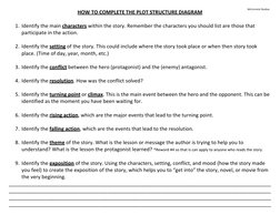  
	  
McCormick	  Studios	  
	  
HOW	  TO	  COMPLETE	  THE	  PLOT	  STRUCTURE	  DIAGRAM	  
	  
1. Identify	  