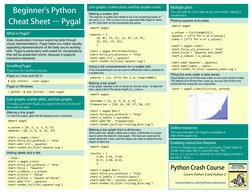 (http://nostarchpress.com/pythoncrashcourse) (http://nostarchpress.com/pythoncrashcourse) 
 
 Python Crash Course
Covers Pyt