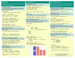 (http://ehmatthes.github.io/pcc/cheatsheets/README.html) Styling plots
Pygal lets you customize many elements of a plot. The