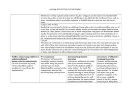Learning Activity Plan for PreK-Grade 2 
 
 
The teacher will lay a plastic table cloth on the floor and pour out the