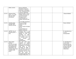 latest version 
server machines. 
Therefore choice of 
Windows 7/ Windows 
8 etc. should be there 
in server machines. 
2.2.9