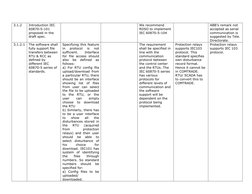 3.1.2 
Introduction IEC 
60870-5-101 
proposed in the 
draft spec. 
 
 
We recommend 
RDSO to implement 
IEC 60870-5-104 
 
A