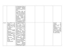 b) Disturbance files to 
be uploaded, separate 
numbering 
scheme 
would be required per 
relay. 
It 
should 
also 
be 
state