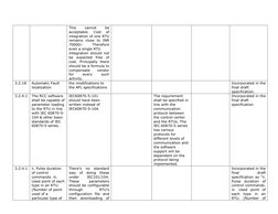 This 
cannot 
be 
acceptable. 
Cost 
of 
integration of one RTU 
remains close to INR 
70000/- 
Therefore 
even a single RTU