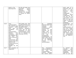 point) iv. De-
bouncing time. 
 
the file will make new 
parameter 
values 
effective. 
These 
parameters 
are 
anyway not ch