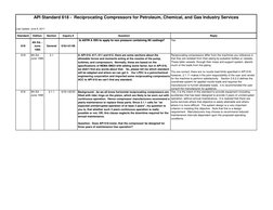 API 618 Reciprocating Compressor Standards | PDF