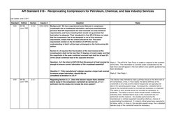 API 618 Reciprocating Compressor Standards | PDF