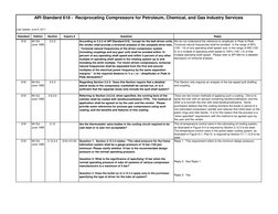 API 618 Reciprocating Compressor Standards | PDF