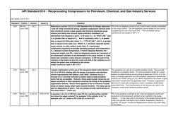 API 618 Reciprocating Compressor Standards | PDF