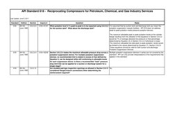 API 618 Reciprocating Compressor Standards | PDF