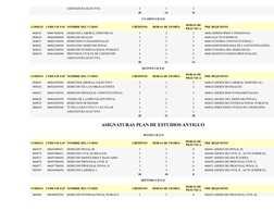 ASIGNATURA ELECTIVA
2
1
2
 
 
 
 
20
14
12
 
 CUARTO CICLO
CODIGO
CODCUR SAP NOMBRE DEL CURSO
CRÉDITOS
HORAS DE TEORÍA
HO