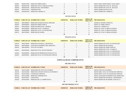 060491
06049107030
DERECHO TRIBUTARIO I
3
3
0
060475 (DER. MONETARIO Y BANCARIO)
060493
06049307040
DERECHO CIVIL IV OBLIGACI