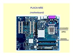 PLACA-MÃE 
(motherboard)
processador
memória
(CPU)
