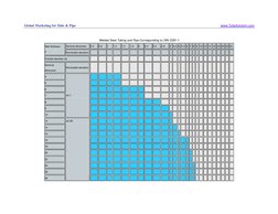 DIN 2391 Seamless Precision Tubes Guide | PDF | Strength Of Materials ...