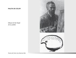 Teoría del Color de Johannes Itten
Paleta de Color
Dibujo de Van Gogh 
de su paleta
