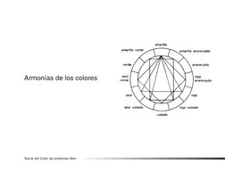 Armonías de los colores 
Teoría del Color de Johannes Itten

