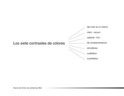 Los siete contrastes de colores
Teoría del Color de Johannes Itten
del color en sí mismo
claro - oscuro
caliente - frío
de co