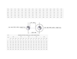 Minimum Pipe Spacing Guidelines | PDF | Pipe (Fluid Conveyance ...