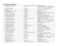 Directorio Minero
295 AQUINO CHUQUIMIA, MATILDE NORMA
10025341673
sergio.sequeiros@wmerchant.com
COMUNIDAD CULLUCACHI S/N
296
