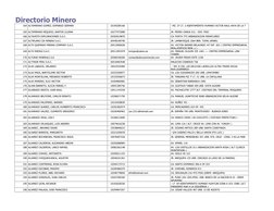 Directorio Minero
164 ALTAMIRANO GOMEZ, DOMINGO GERMAN
10195285166
- MZ. 37 LT. 2 ASENTAMIENTO HUMANO VICTOR RAUL HAYA DE LA