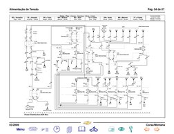 03/2009 
Corsa/Montana
Cores - Fios / Colores - Alambres / Wires - Colors
RD = Vermelho
Rojo / Red
YE = Amarelo
Amarillo / Ye